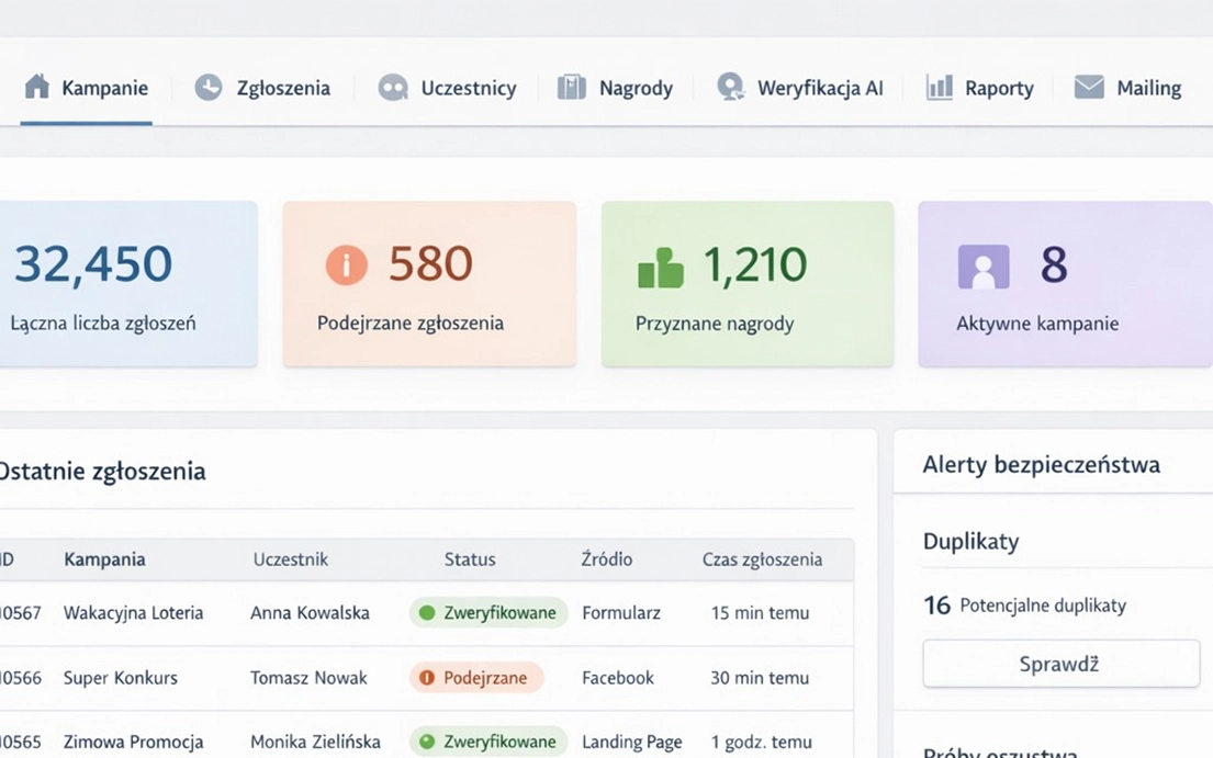 Systemy konkursowe i loteryjne z weryfikacją AI