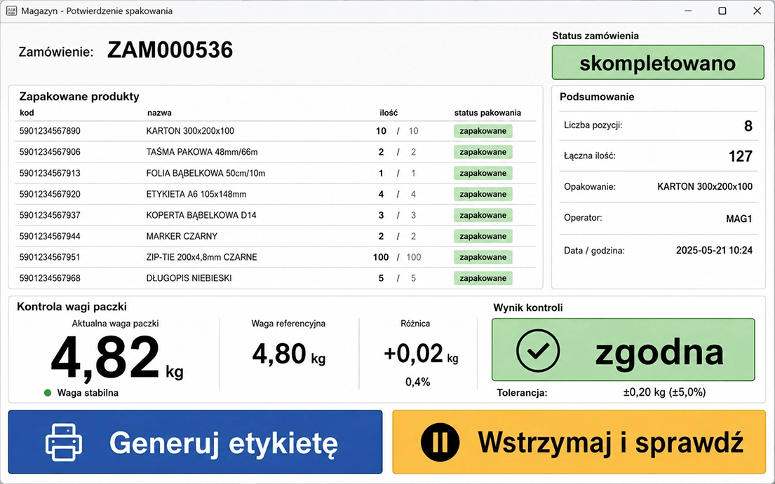 Chaos etykiet i arkuszy w magazynie